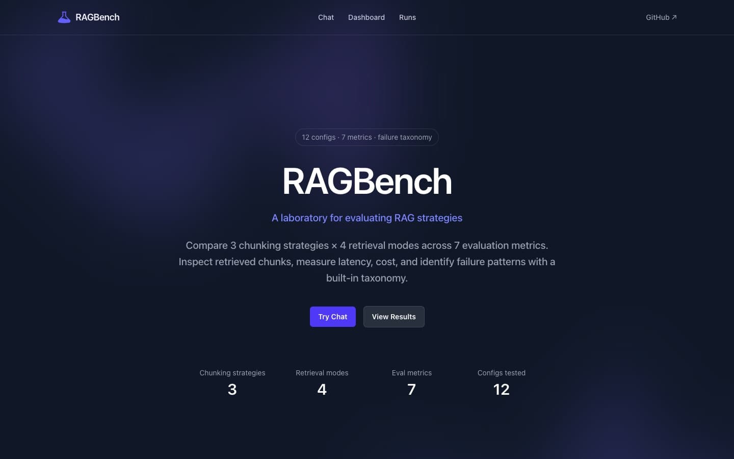 RAGBench